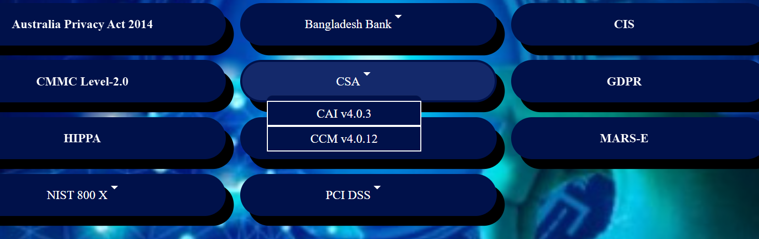 CIS Controls (Center for Internet Security) Assessment